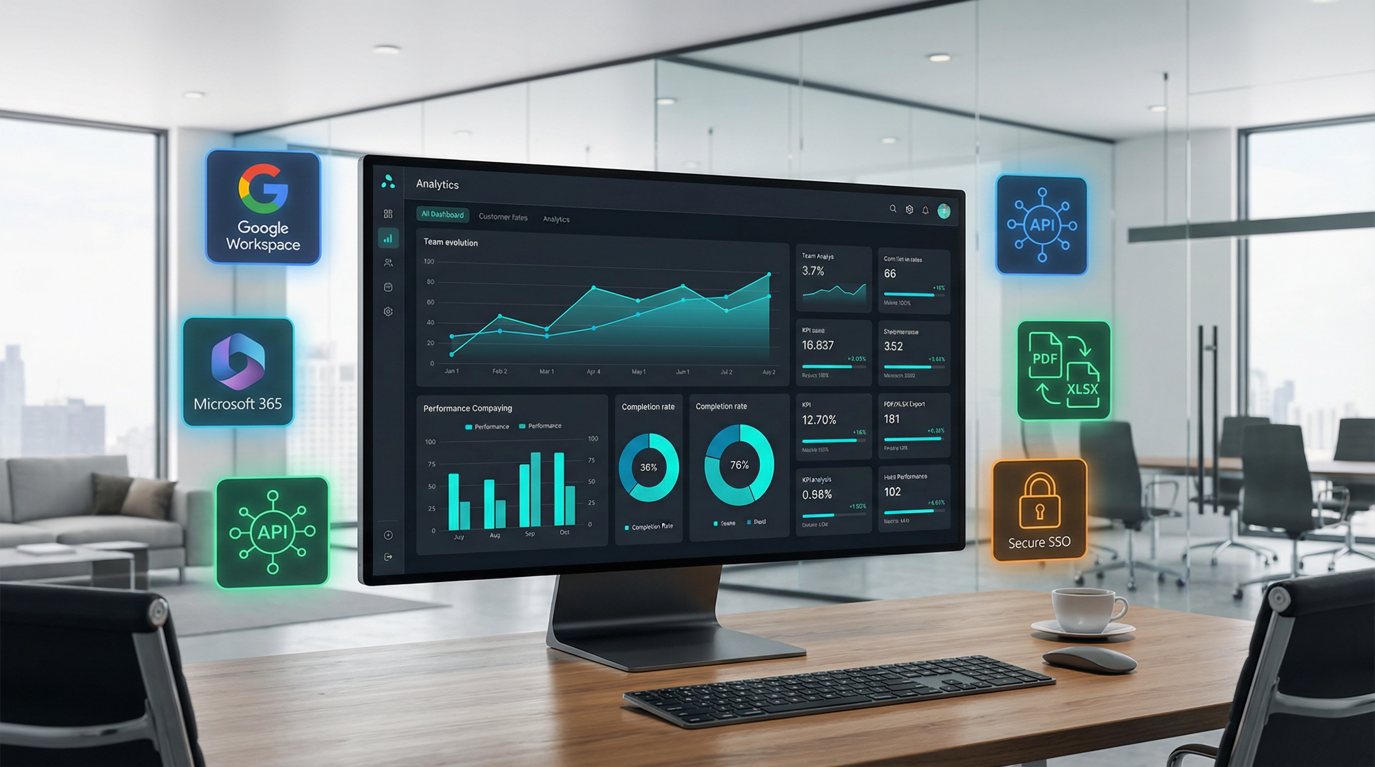 Dashboards & Integrações - Relatórios e métricas